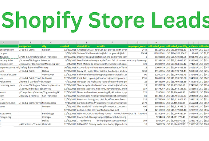 do shopify ecommerce store lead generation, verified email lists